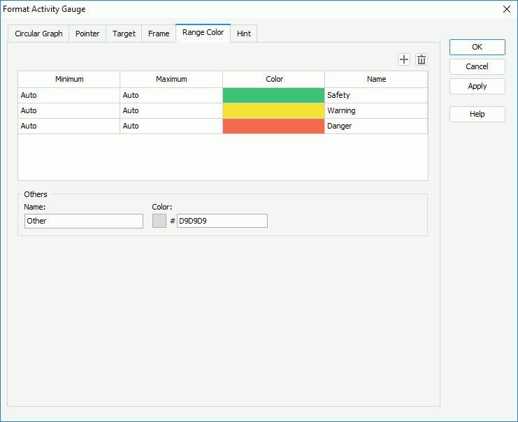 Format Activity Gauge dialog box - Range Color