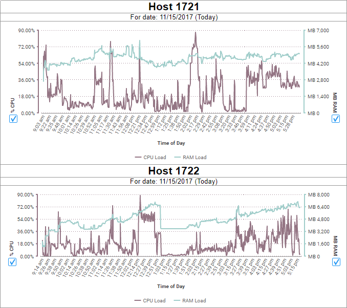 dashboard_inverted2.png