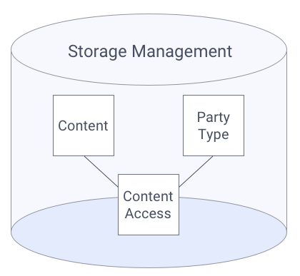 Storage_Management_Graphic_Blue.png