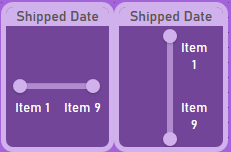 Side-by-side comparison of a "Shipped Date" interactive range slider filter in the horizontal and vertical orientation