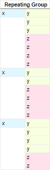 custom.1Mx2_repeating_group.png