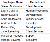 custom.DepartmentsUnsorted.png