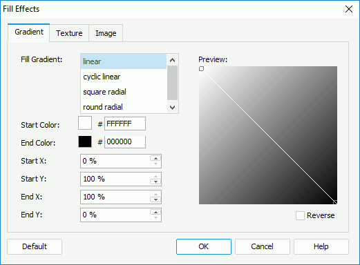 Fill Effects dialog box - Gradient tab