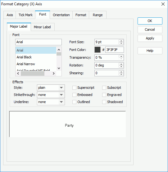 Format Category (X) Axis dialog box - Font - Major Label