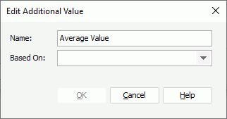 Edit Additional Value dialog box- Average Value