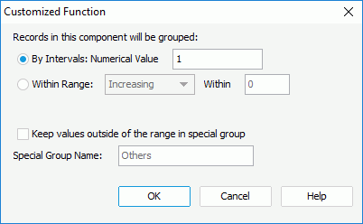 Customized Function dialog box for Numeric type