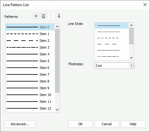 Line Pattern List dialog box