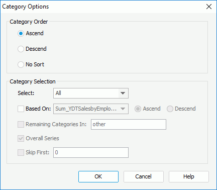 Category Options dialog box