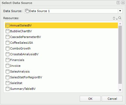 Select Data Source for KPI dialog box