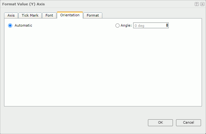 Format Value (Y) Axis dialog box - Orientation tab