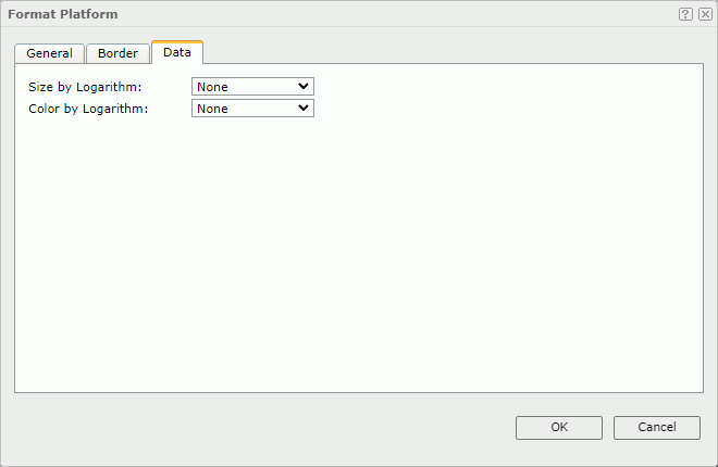 Format Platform dialog - Data tab