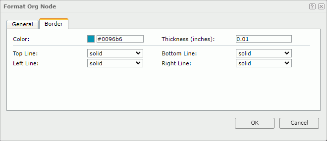 Format Org Node dialog box - Border tab