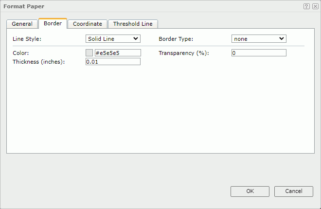 Format Paper dialog box - Border tab