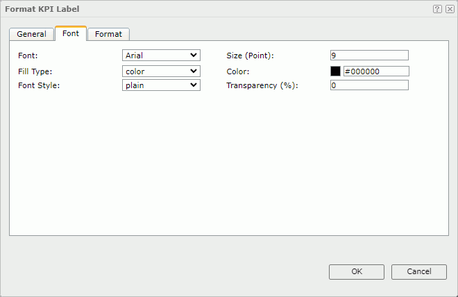 Format KPI Label dialog box - Font