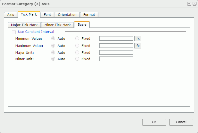 Format Category (X) Axis dialog - Tick Mark - Scale