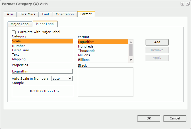 Format Category (X) Axis dialog - Format - Minor Label