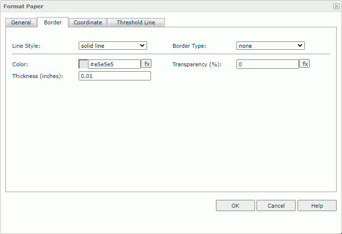 Format Paper dialog box - Border tab