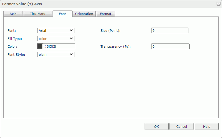 Format Value (Y) Axis dialog box - Font tab