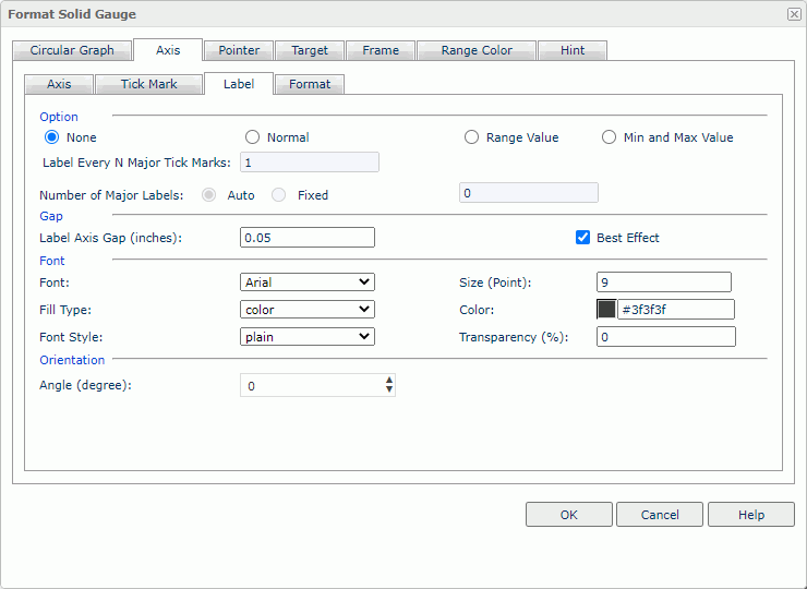 Format Solid Gauge dialog box - Axis - Label