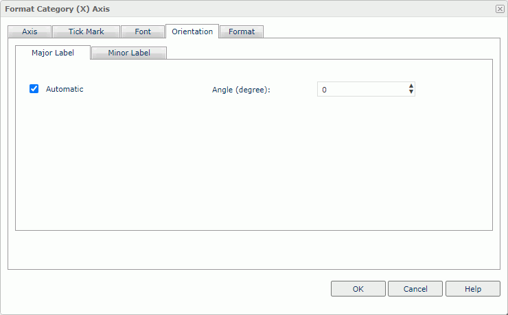 Format Category (X) Axis dialog box - Orientation - Major Label