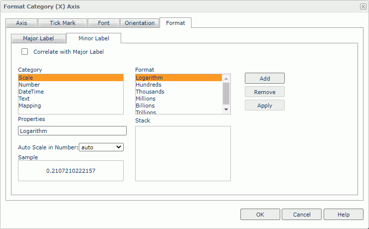 Format Category (X) Axis dialog box - Format - Minor Label